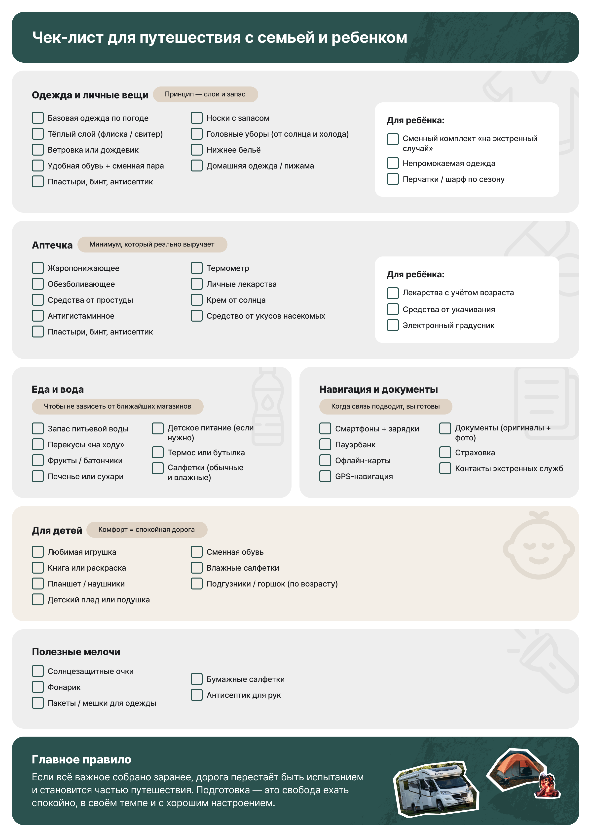 Чек-лист для путешествия с семьей и ребенком