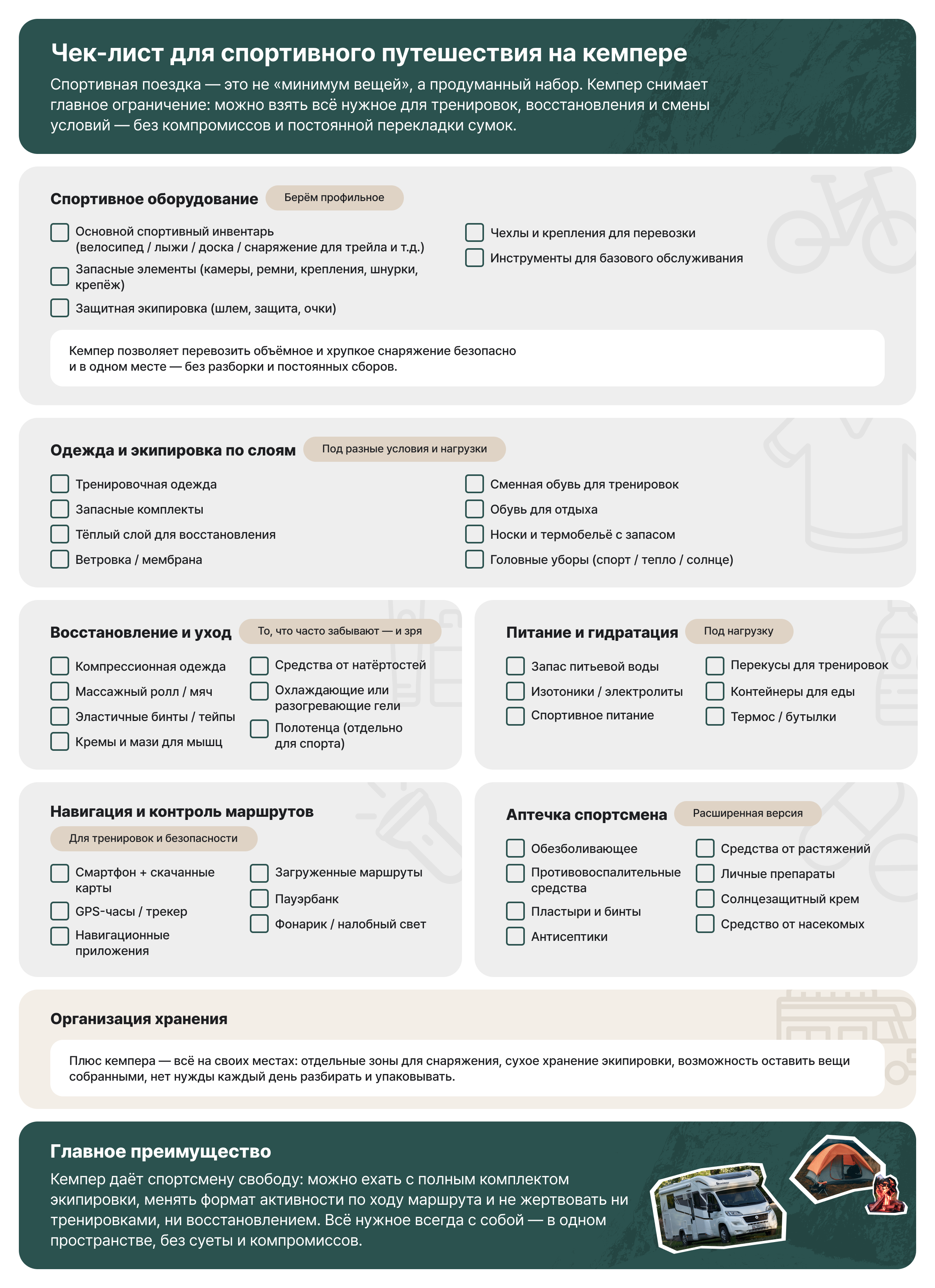 Чек-лист для спортивного путешествия на кемпере